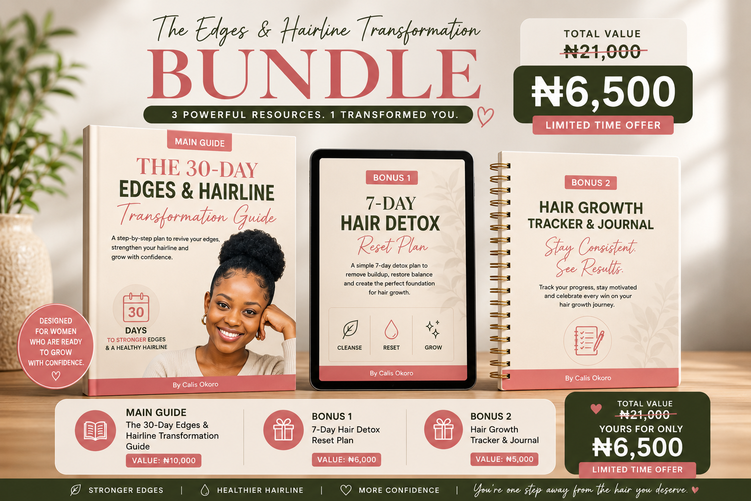 Complete bundle